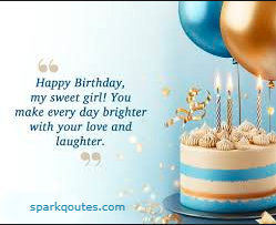 Birthday Wishes